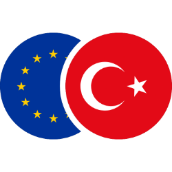 EUR/TRY