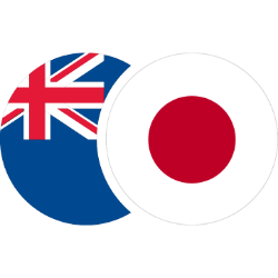 NZD/JPY