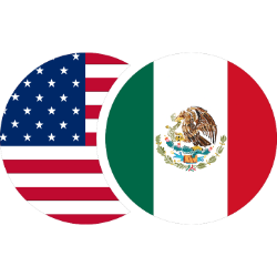 USD/MXN