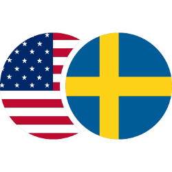 USD/SEK